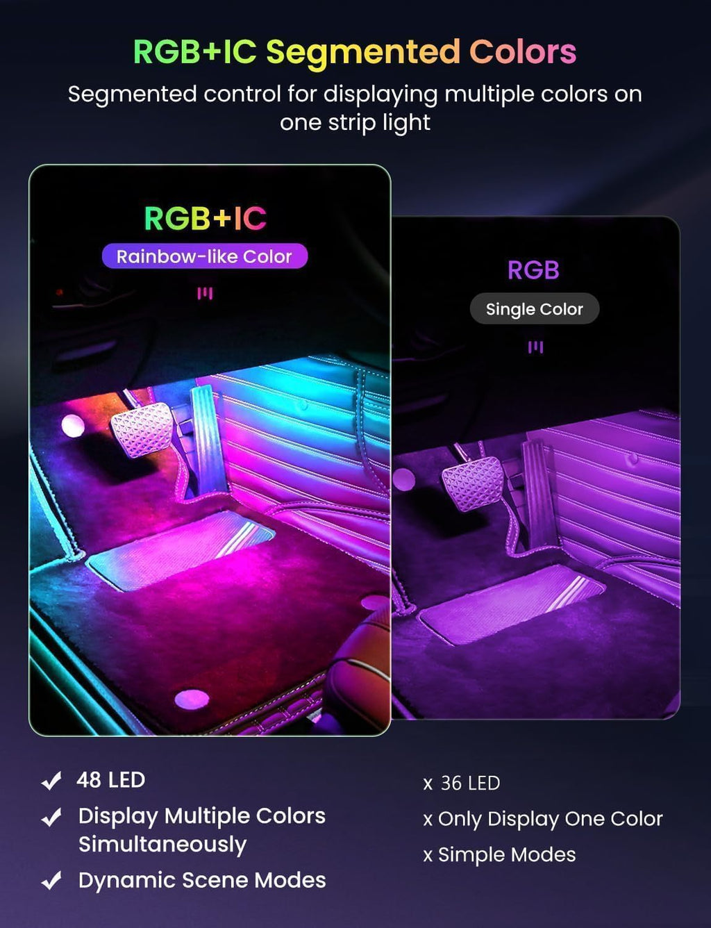 Premium Car Interior LED Strips — RGB App + Music Sync (Multi-Variant)